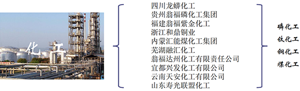 撓性閥和管夾閥相關(guān)業(yè)績-2