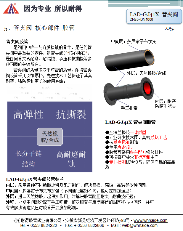 LAD-GJ41X管夾閥說明書-4